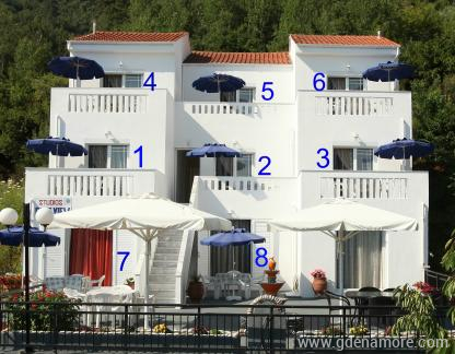 Blue View Studios, &epsilon;&nu;&omicron;&iota;&kappa;&iota;&alpha;&zeta;ό&mu;&epsilon;&nu;&alpha; &delta;&omega;&mu;ά&tau;&iota;&alpha; &sigma;&tau;&omicron; &mu;έ&rho;&omicron;&sigmaf; Thassos, Greece - 1