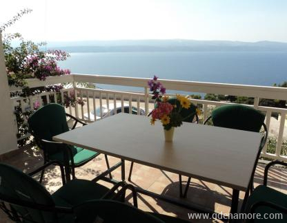 Villa Roing, logement priv&eacute; &agrave; Omi&scaron;, Croatie - Terasa