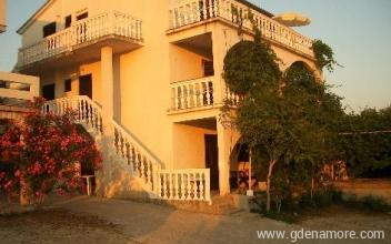 &Delta;&iota;&alpha;&mu;&epsilon;&rho;ί&sigma;&mu;&alpha;&tau;&alpha; &Nu;έ&nu;&alpha;, &epsilon;&nu;&omicron;&iota;&kappa;&iota;&alpha;&zeta;ό&mu;&epsilon;&nu;&alpha; &delta;&omega;&mu;ά&tau;&iota;&alpha; &sigma;&tau;&omicron; &mu;έ&rho;&omicron;&sigmaf; Novalja, Croatia