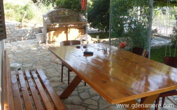 Мозг в Оттаве, Частный сектор жилья Добре Воде, Черногория