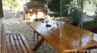 Εγκέφαλος στην Οττάβα, ενοικιαζόμενα δωμάτια στο μέρος Dobre Vode, Montenegro