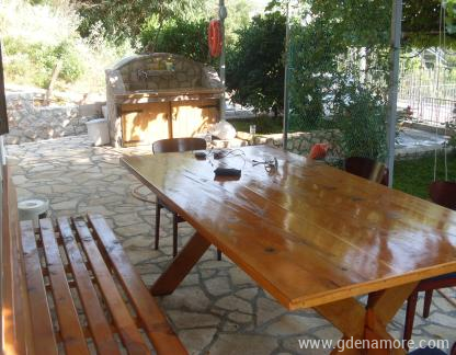 Brain on ottawa, private accommodation in city Dobre Vode, Montenegro - Oj debeli lade