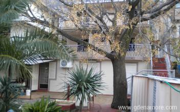 Vila Milič, zasebne nastanitve v mestu Sutomore, Črna gora