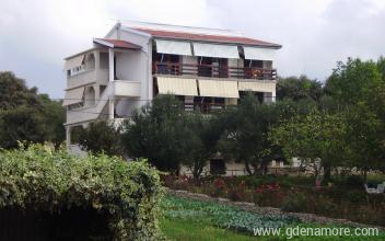 &Delta;&iota;&alpha;&mu;&epsilon;&rho;ί&sigma;&mu;&alpha;&tau;&alpha;-Nedo, &epsilon;&nu;&omicron;&iota;&kappa;&iota;&alpha;&zeta;ό&mu;&epsilon;&nu;&alpha; &delta;&omega;&mu;ά&tau;&iota;&alpha; &sigma;&tau;&omicron; &mu;έ&rho;&omicron;&sigmaf; Pako&scaron;tane, Croatia