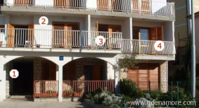 Ferienwohnungen Karin, Privatunterkunft im Ort Crikvenica, Kroatien