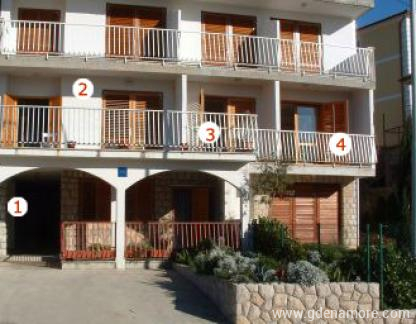 Ferienwohnungen Karin, Privatunterkunft im Ort Crikvenica, Kroatien