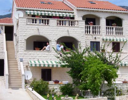 Apartamentos M&iacute;a e Iv&aacute;n, alojamiento privado en Brač, Croacia - Slika kuće