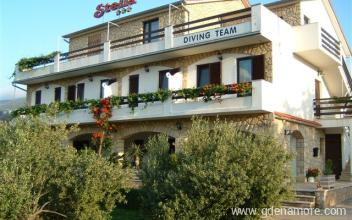 &Sigma;&tau;έ&lambda;&lambda;&alpha;, &epsilon;&nu;&omicron;&iota;&kappa;&iota;&alpha;&zeta;ό&mu;&epsilon;&nu;&alpha; &delta;&omega;&mu;ά&tau;&iota;&alpha; &sigma;&tau;&omicron; &mu;έ&rho;&omicron;&sigmaf; Hvar, Croatia