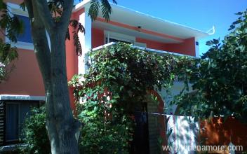 &delta;&iota;&alpha;&mu;έ&rho;&iota;&sigma;&mu;&alpha;, &epsilon;&nu;&omicron;&iota;&kappa;&iota;&alpha;&zeta;ό&mu;&epsilon;&nu;&alpha; &delta;&omega;&mu;ά&tau;&iota;&alpha; &sigma;&tau;&omicron; &mu;έ&rho;&omicron;&sigmaf; Sisak, Croatia