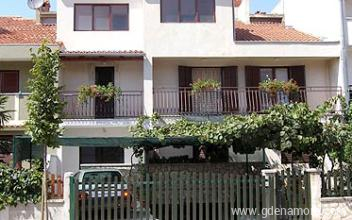 &Delta;&iota;&alpha;&mu;&epsilon;&rho;ί&sigma;&mu;&alpha;&tau;&alpha; &Alpha;&kappa;&tau;&iota;&nu;ί&delta;&iota;&omicron;, &epsilon;&nu;&omicron;&iota;&kappa;&iota;&alpha;&zeta;ό&mu;&epsilon;&nu;&alpha; &delta;&omega;&mu;ά&tau;&iota;&alpha; &sigma;&tau;&omicron; &mu;έ&rho;&omicron;&sigmaf; Rovinj, Croatia