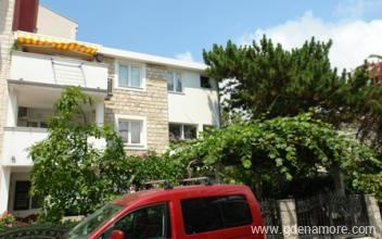 Nata&scaron;a Rađenović nastanitev, zasebne nastanitve v mestu Budva, Črna gora