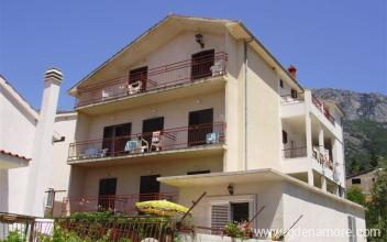 &Delta;&iota;&alpha;&mu;&epsilon;&rho;ί&sigma;&mu;&alpha;&tau;&alpha; &Mu;&pi;&alpha;&rho;&tau;&omicron;ύ&lambda;&omicron;&beta;&iota;&tau;&sigmaf;, &epsilon;&nu;&omicron;&iota;&kappa;&iota;&alpha;&zeta;ό&mu;&epsilon;&nu;&alpha; &delta;&omega;&mu;ά&tau;&iota;&alpha; &sigma;&tau;&omicron; &mu;έ&rho;&omicron;&sigmaf; Gradac, Croatia